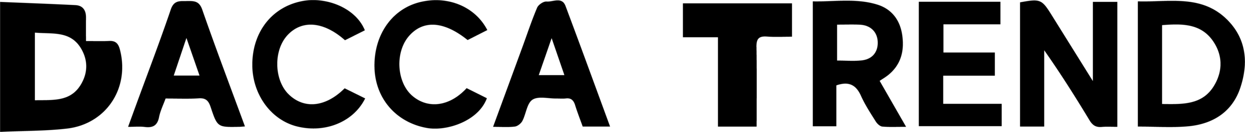 Dacca Trend